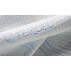 TENCEL